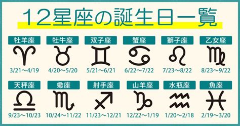 11 月 22 日 星座|星座と誕生日（10月24日〜11月22日生まれは蠍座/天。